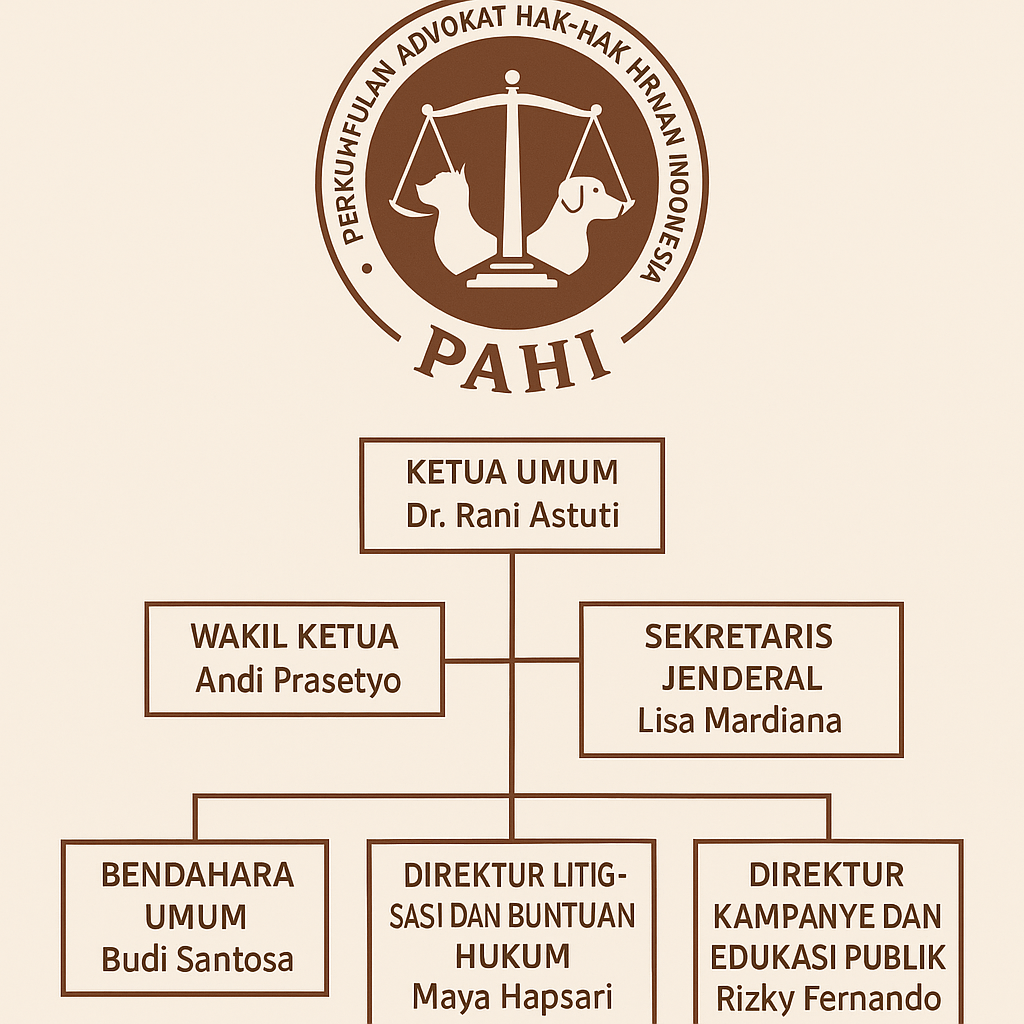 PAHI CABANG JOMBANG